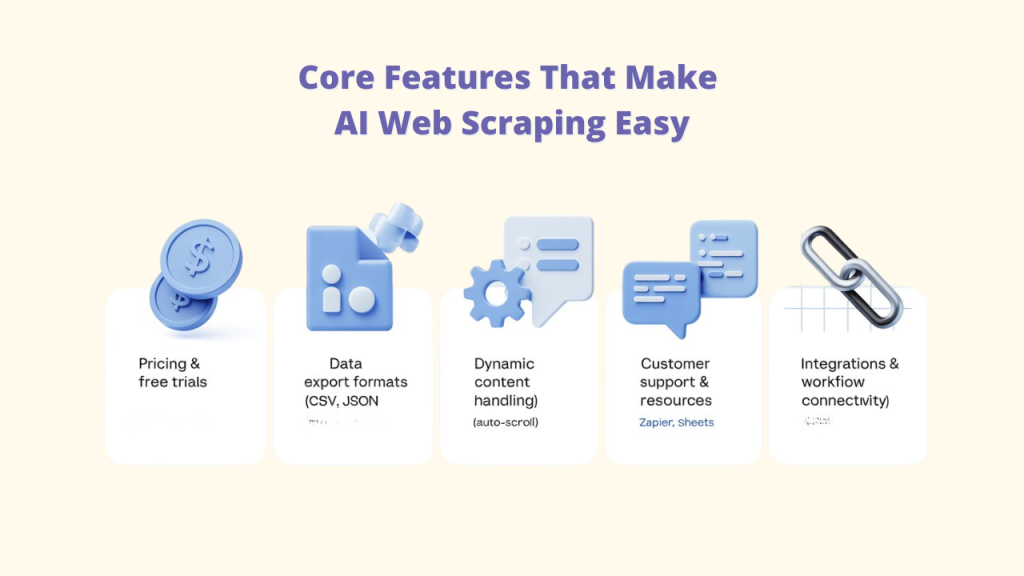 Web Scraping AI ; AI-Powered Web Scrapers for Beginners